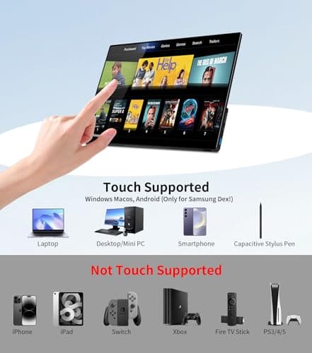 DAMRAPT Portable Monitor Touchscreen 15.6" with Stylus Pen, Travel Monitor FHD IPS 10-Point Touch Screen, Protective Sleeve, Built-in Stand, HDMI USB C External Screen for Mac, Laptop, PC - Thumbnail 3