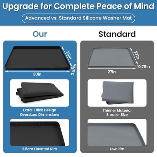 Large Thickened Washing Machine Mat 30" x 28" Silicone Under Washer and Dryer Drain Pan Drip Tray Floor Protector Non-Slip Flexible Soft Mat Waterproof Raised Edge 0.98'' Black - Thumbnail 2