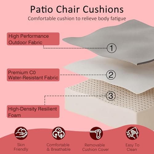 COZYVIDA Outdoor Deep Seat Cushion Set of 1, 24"x24" Seat & 25"x22.5" Back, C0 Water-Resistant Breathable Polyester, UV-Resistant 1000+ Hrs, 30D Foam with Recycled Fiber Fill,Chili - Thumbnail 6