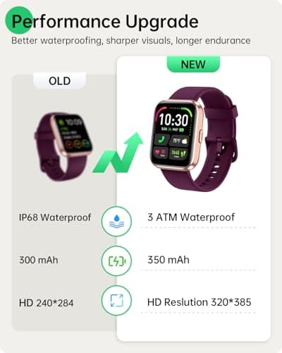 Smart Watches for Women, 1.83" Alexa Smart Watch for Android Phones & iPhones with Calls/Messages, 120+ Sport Modes Fitness Watches for Women Men with Heart Rate Monitor, Sleep/Activity/Health Tracker - Thumbnail 5