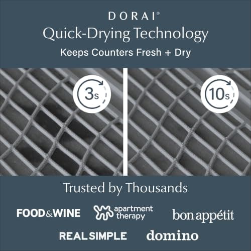 Dorai Home Collapsible Dish Drying Rack and Stone Dish Pad – Large Foldable Drying Rack with Instant - Dry Stone Mat –Space-Saving Drainer Rack for Kitchen Counter - 24.6" x 16.5", Slate - Thumbnail 2