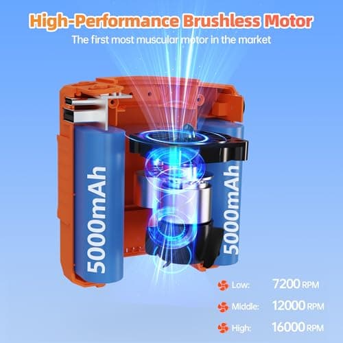 SynclaspX Waist Fan, 10000mAh Rechargeable Belt Clip Fan, 24H Runtime, 49ft/s Strong Airflow, 3-Speed 7-in-1 Hands-Free Personal Fan with Bottom Air Intake and LED SOS Light for Jobsite Outdoor Work - Thumbnail 4
