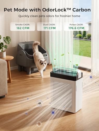 Cypcat Pet Air Purifier for Home Large Room 2,500 Ft², Dual Intake Captures Pet Fur, Washable Pre-Filter, High-Carbon HEPA Air Cleaner for Odor, Allergies, Pollen, Quiet Sleep for Bedroom, Office - Thumbnail 5