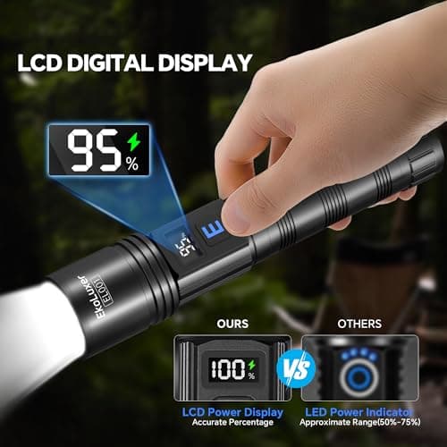 3Pack Rechargeable Flashlights 10000 High Lumens, Super Bright Flashlight with LCD Digital Display, 5Modes Adjustable LED Flashlight Tactical Flashlights High Powered, Flash Lights for Emergency - Thumbnail 5