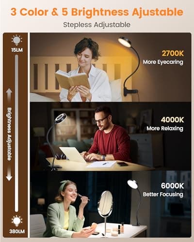 Glocusent 72 LED Clip on Lamp with Remote, Reading Light with Amber Ring, 3 Colors & 5 Dimmable Bed Lamp, 30/60-Min Auto Off Timer, Clamp Light for Headboard/Dorm/Bunk (Black) - Thumbnail 5