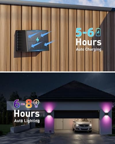 CORESLUX Solar Wall Lights Outdoor, Up and Down Outdoor Solar Lights, IP65 Waterproof Solar Powered, Color Changing Warm Cool Solar Sconce Lights for House/Backyard/Railing/Wall/Step/Patio - Thumbnail 3