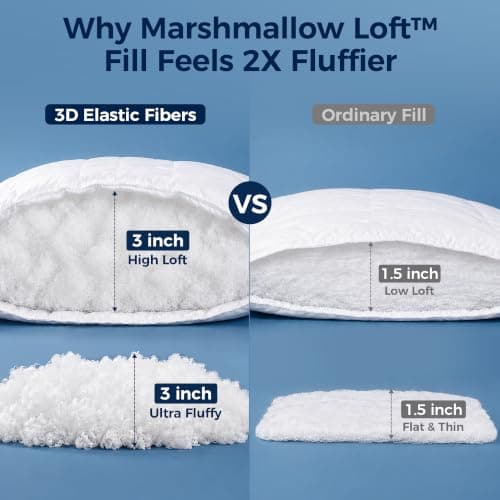 Marshmallow Cloud Comforter King, Ultra Fluffy Double-Stuffed Down Alternative Duvet Insert, Temperature-Regulating All Season Comforter, Lightweight Soft Luxury Cooling Bedding Cloud Quilt, White - Thumbnail 4
