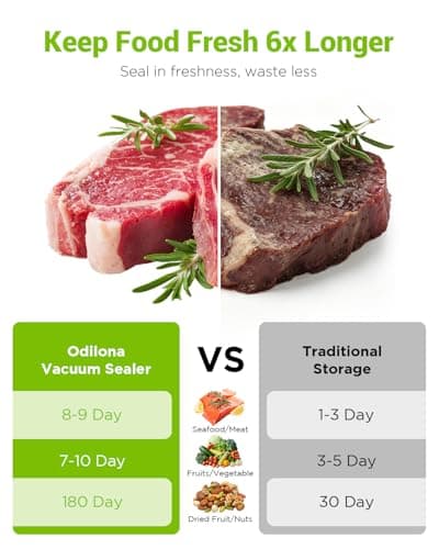 Compact Vacuum Sealer for Food, Cordless Handheld Vacuum Sealer Machine with 30 Reusable Bags, 1800mAh Rechargeable Portable Food Saver for Sous Vide, Meal Prep, Meat & Vegetables - Thumbnail 2