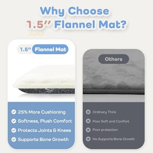 PAPAMAT 1.5" Thick Baby Play Mat for Floor, 50x50 Playpen Mat, Pro Soft Flannel Foam Mats Toddler Infant Kids Crawling for Nursery Rug Playroom Living Room Waterproof Easy Care Non-Slip (Cream) - Thumbnail 3