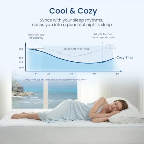 Cozy Bliss Leakproof Cooling Mattress Protector Twin XL, Q-Max 0.45 Soft Noiseless Breathable Mattress Topper Cover, with Deep Pocket Fits 8–18 Inches for Summer Bed Hot Sleepers, White - Thumbnail 2