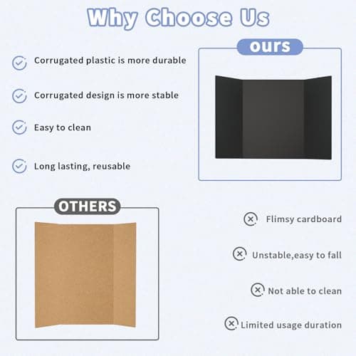 Trifold Poster Board 26"x 17",Easy-to-Clean Reusable Plastic Black Presentation Board for Science Fair, Durable & Waterproof Business Displays & School Projects 2-Pack - Thumbnail 4