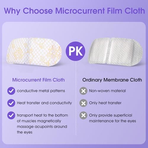 7Packs Microcurrent Heated Eye Mask for Dry Eye, Stree Relief Sleep Steam Eye Masks Disposable Self Heating for Warm Compress Dark Circles Puffiness Fatigue Travel Essentials Gift for Women Men - Thumbnail 2