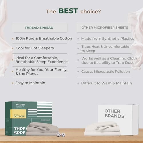 THREAD SPREAD 100% Organic Cotton Sheets King Size - 4 PC Organic Cotton King Percale Weave Sheet Set, Soft, Cooling, Crisp & Breathable, 16" Deep Pocket Hotel Quality Bedding Set - Sage Green - Thumbnail 6
