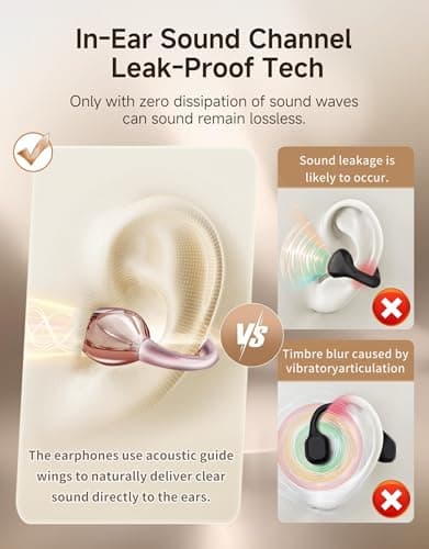 King Lucky Clip On Earbuds Wireless Bluetooth 6.0 Open Ear Earbuds&Headphones,50H Playtime,IPX5 Waterproof,ENC,Multipoint,Ideal for Running,Sport,Workout,Compatible with Glasses&Small Ears - Thumbnail 4