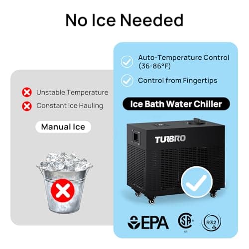 TURBRO 1 HP 9,300BTU, Cold Plunge Chiller, Smart Ice Bath Water Chiller with Schedule Timer, Dual Filters and Ozone Generator, Wheels, Handles, Insulated Pipes, for Athlete Recovery and Therapy, F85 - Thumbnail 2