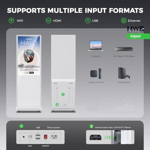 JIYANG 43 Inch Digital Signage Display, Indoor Floor Standing Advertising Display Kiosk Android System,Commercial LCD Totem Support HDMI-in,Free Customization Stickers and Lifetime CMS System(White) - Thumbnail 6