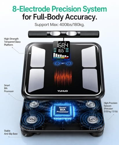 YUHUO 8-Electrode Smart Scale, Dual-Frequency BIA Body Composition Analyzer with Handle, Segmental Muscle & Fat Analysis, 28 Metrics App, FSA&HSA Eligible Digital Bathroom Scale, 400lb - Thumbnail 4
