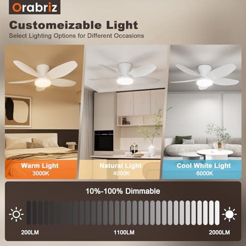 Orabriz 35 Inch Ceiling Fan with Lights and Remote Control,Quiet 6 Speeds Wind Modern Low Profile Fan Light with DC Reversible Motor, Dimmable Ceiling Fan for Bedroom Room Indoor/Outdoor Use, White - Thumbnail 4