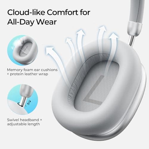 havit Space S1 Hybrid Adaptive Noise Cancelling Headphones, 100H Playtime, 45dB ANC, Bluetooth 6.0, LHDC Hi-Res Audio, Over Ear Wireless Headphones with App EQ, Dual Device, for Travel, Office, Home - Thumbnail 4
