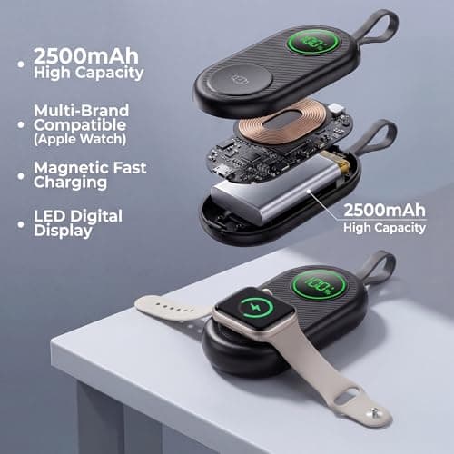 2026 Upgraded 2500mAh Portable Charger for Apple Watch, 2-in-1 Magnetic Wireless Fast Charging for Apple Watch Charger - Compact iWatch Accessories for RV, Camping, Car & Travel Essential - Thumbnail 2