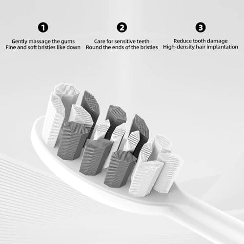 Seapeoa Adult Sonic Electric Toothbrush with 10 Brush Heads, Travel Case, and Wall Bracket, Suitable for Both Adults and Kids, IPX8 Waterproof, USB Charging, 42000VPM, Silver - Thumbnail 5