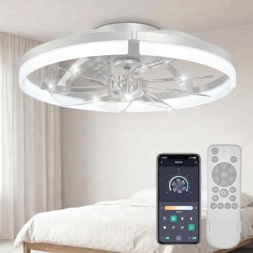 20" Ceiling Fan with Light, Flush Mount, Remote Control, White