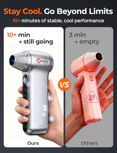 Electric Air Duster 180000RPM, Powerful Cordless Compressed Air Duster with 3-Speed Mini Air Duster Blower, Rechargeable Dust Cleaner for Computer Keyboard, PC, Car, Outdoor & Home Cleaning - Thumbnail 3