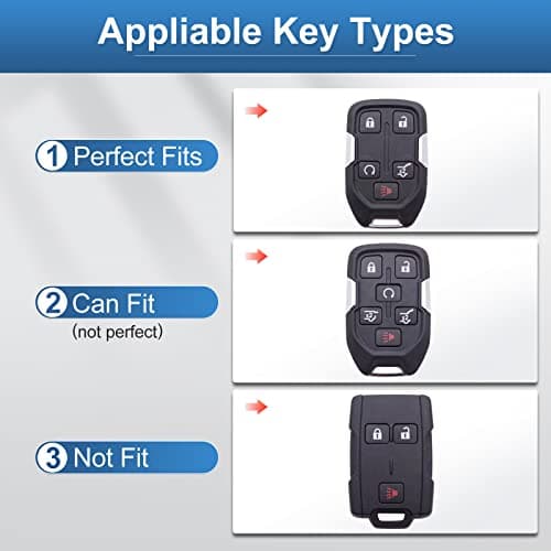 RUABIBAN Key Fob Cover Compatible with 2019 2020 2021 2022 Chevy Silverado GMC Sierra 1500 2500HD 3500HD Terrain Acadia Smart Key Protector Shell 5 Buttons - Thumbnail 2