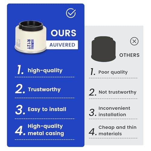 AUIVERED R12T Fuel Filter Water Separator Element - 120AT NPT ZG1/4-19 Automotive Part Fits Marine Diesel Engine - Replaces S3240 18-7947 - Thumbnail 4