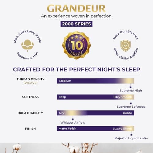 THREAD SPREAD 100% Egyptian Cotton Queen Sheet Set - 2000 Series Luxury Sheets Queen Size Bed Set (4 PC, Light Grey), Silky Soft & Cooling Sateen, 17 Inch Extra Deep Pocket Hotel Collection Sheet - Thumbnail 2