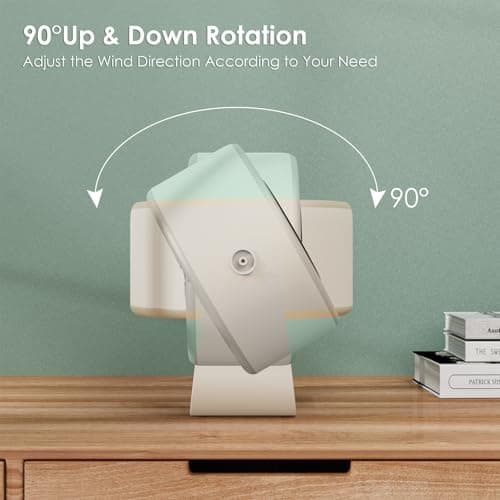 Minthouz Quiet Desktop & Wall-Mountable Fan, 4 Speeds with 90° Oscillation, USB-C Fast Charging, 3000mAh Rechargeable Battery, Digital Speed Display, Portable Cooling Fan - Thumbnail 3