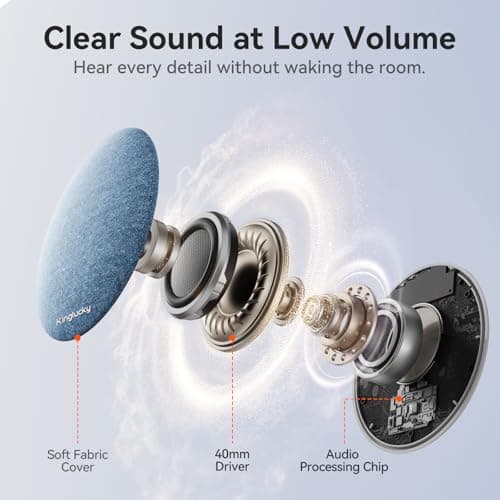 Kinglucky Bluetooth Pillow Speaker for Sleeping, Mini Portable Under Pillow Speaker Built-in White Noise Sound Machine, Soft Immersive Sound Field, Headphone-Free Sleep Speaker for Side Sleeper - Thumbnail 4