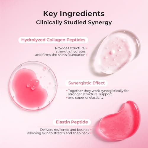 OxyEnergy Collagen Peptides Capsules for Women, Hydrolyzed Collagen Supplements with Elastin Peptides, 60 Collagen Pills to Promotes Hair, Nail, Skin, Capsulas - Thumbnail 4