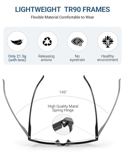 JOLISU 4 Pack Reading Glasses Men Women Spring Hinges Comfortable Glasses for Reading (1.75) - Thumbnail 3