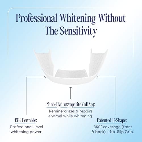 Boca Bella Teeth Whitening U-Wraps – 10 Treatments – 15% Hydrogen Peroxide, Enamel-Safe, No Harsh Sensitivity – Patented Strip Design with Aloe, Calendula & Peppermint – Fast, Even Whitening - Thumbnail 5