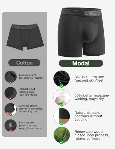 gagli Men's Underwear Pack, Modal Boxer Briefs, Breathable Underwear for Men, Ultra Soft & Comfortable & Moisture-wicking Black - Thumbnail 4