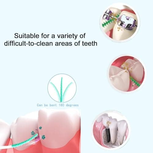 Maoerdental 300 Pieces Dual-Use Interdental Brushes Soft Silicone, Disposable Dental Picks,Premium Dental Floss Picks for Effective Teeth Cleaning (300pcs Black) - Thumbnail 3