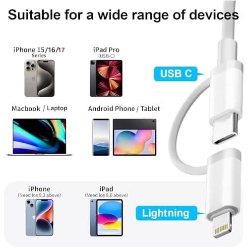 Denlane SD Card Reader for iPhone iPad Mac, USB C and Lightning Dual Interface Memory Card Reader, Digital Camera Adapter to iPhone SD Card Viewer with SD/Micro SD/USB-A 3 Slot, No App Plug and Play - Thumbnail 3