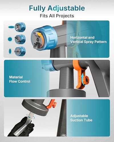 Tilswall Paint Sprayer, Electric Spray Gun with 1000mL Container, 3 Nozzles (1.3/1.8/2.6mm), 3 Spray Patterns, Adjustable Flow Control for Furniture, Cabinets, Walls, Fence and DIY Painting, Gray - Thumbnail 4