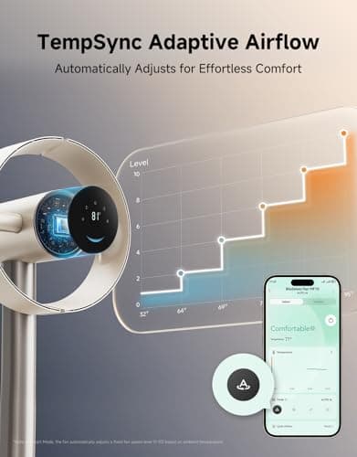 DREAME Bladeless Tower Fan for Bedroom, Smart Standing Fan with 270° Spatial Airflow for Whole-Room Circulation, 59ft/s High Velocity, 10 Speeds 3 Modes, Temperature-Adaptive Airflow, MF10-Beige - Thumbnail 6
