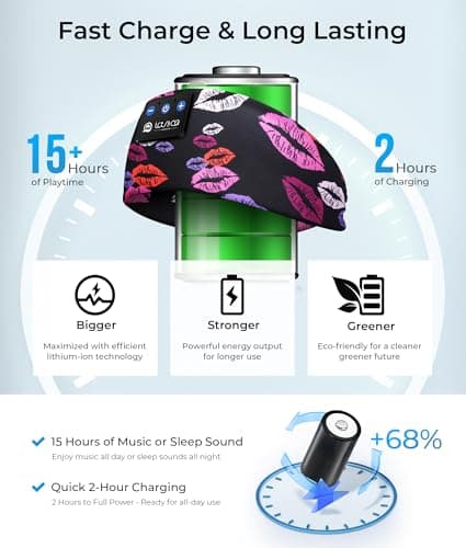 LOVE EYE Sleep Headphones Wireless Headband Headphones Bluetooth 5.4 for Side Sleeper Bluetooth Headband Earphones for Sports for tech Gadgets Gifts(Lip Black) - Thumbnail 5