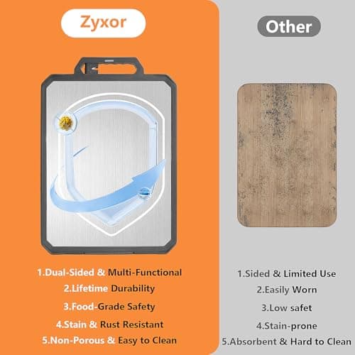 Stainless Steel Cutting Board for Kitchen, 2-in-1 Double-Sided 304 Steel & PP, Non-Slip Chopping Board, 11.7"×15.7",1PCS - Thumbnail 6