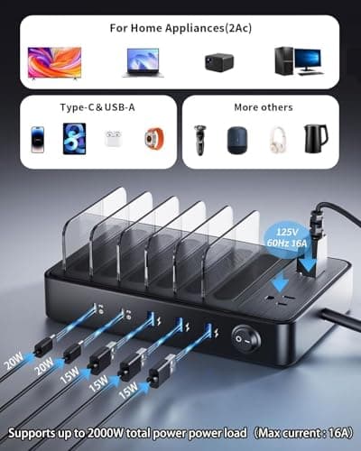 85W Charging Station for Multiple Devices,7 Port USB Charger Stations with 2 AC, 2 USB C, 3 USB A,Family Multi-Device Organizer Charging Dock -Designed for iPhone iPad Android Cell Phone Tablet,Black - Thumbnail 3