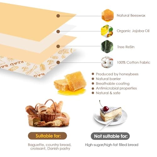 2-Pack Reusable Beeswax Bread Bags - Large 17x13 Inch for Sourdough & Homemade Bread Storage | All-Natural Beeswax Preservation, Eco-Friendly Cotton Food Bags - Easy to Clean & Daily Use - Thumbnail 5