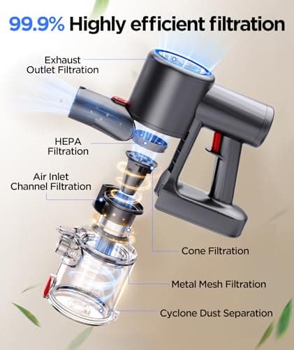 Slivamo S10 Cordless Vacuum Cleaner, 40KPA/500W/45Mins, LED Display, 8-in-1 Lightweight Stick Vacuum Cleaners for Home with Green LED Light, 6-Stages Filtration, Self-Standing Design, Blue - Thumbnail 4