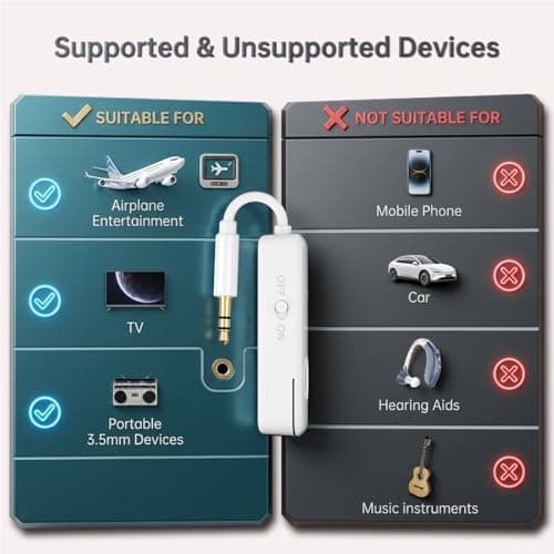 Sunitec Bluetooth 5.3 Transmitter for Airplane Connect 2 Headphones or Airpods: Wireless Plane Adaptor with 3.5mm AUX Audio Jack for Flight Airline Travel Gym - Support aptX HD Adaptive 35Hrs Lasting - Thumbnail 4