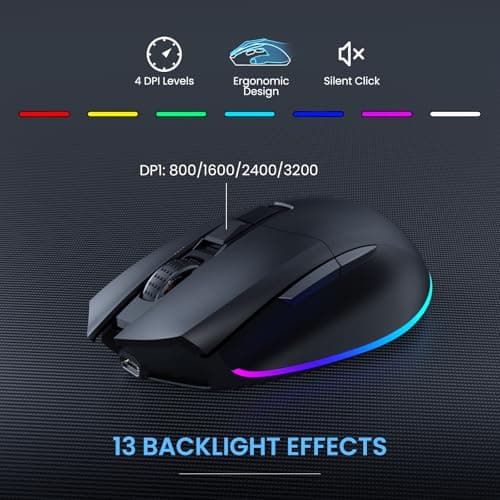 COLIKES Ergonomic Wireless Keyboard and Mouse Silent, Rechargeable Wave Keyboard with 15 Lighting RGB Backlit Effects, Soft Leather Wrist Rest, 3200 DPI Mouse for PC Computer Laptop Windows Mac - Thumbnail 6