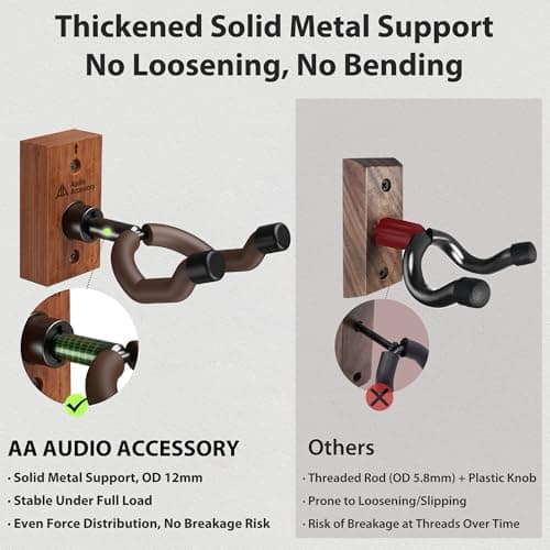 AA AUDIO ACCESSORY Guitar Wall Mount Nitro-Safe Soft Padded Hook, Auto Adjustable Angle Guitar Hanger, Wood Guitar Wall Hangers U-Shape Holder for Bass Acoustic Electric Guitar Mandolin Banjo Ukulele - Thumbnail 4
