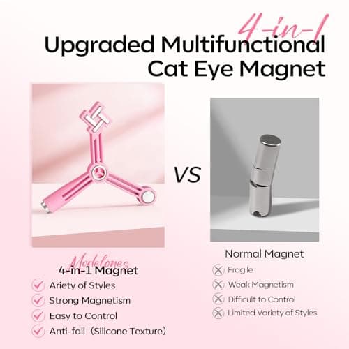Modelones Gel Polish Cat Eye Magnet for Nails, 5 PCS Nail Magnet Tool Set for Cateye Gel Polish, 4-in-1 Cat Eye Nail Magnet with Magnetic Bead, Heart, Bunny &Circle Cat Eye Magnets for DIY Nail Art - Thumbnail 6
