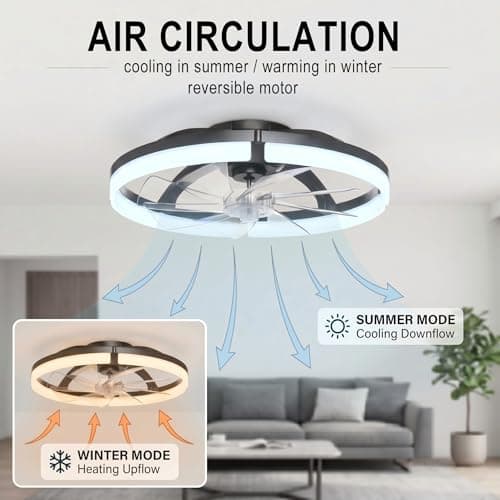 20" Ceiling Fan with Light, Flush Mount, Remote Control, Black - Thumbnail 4